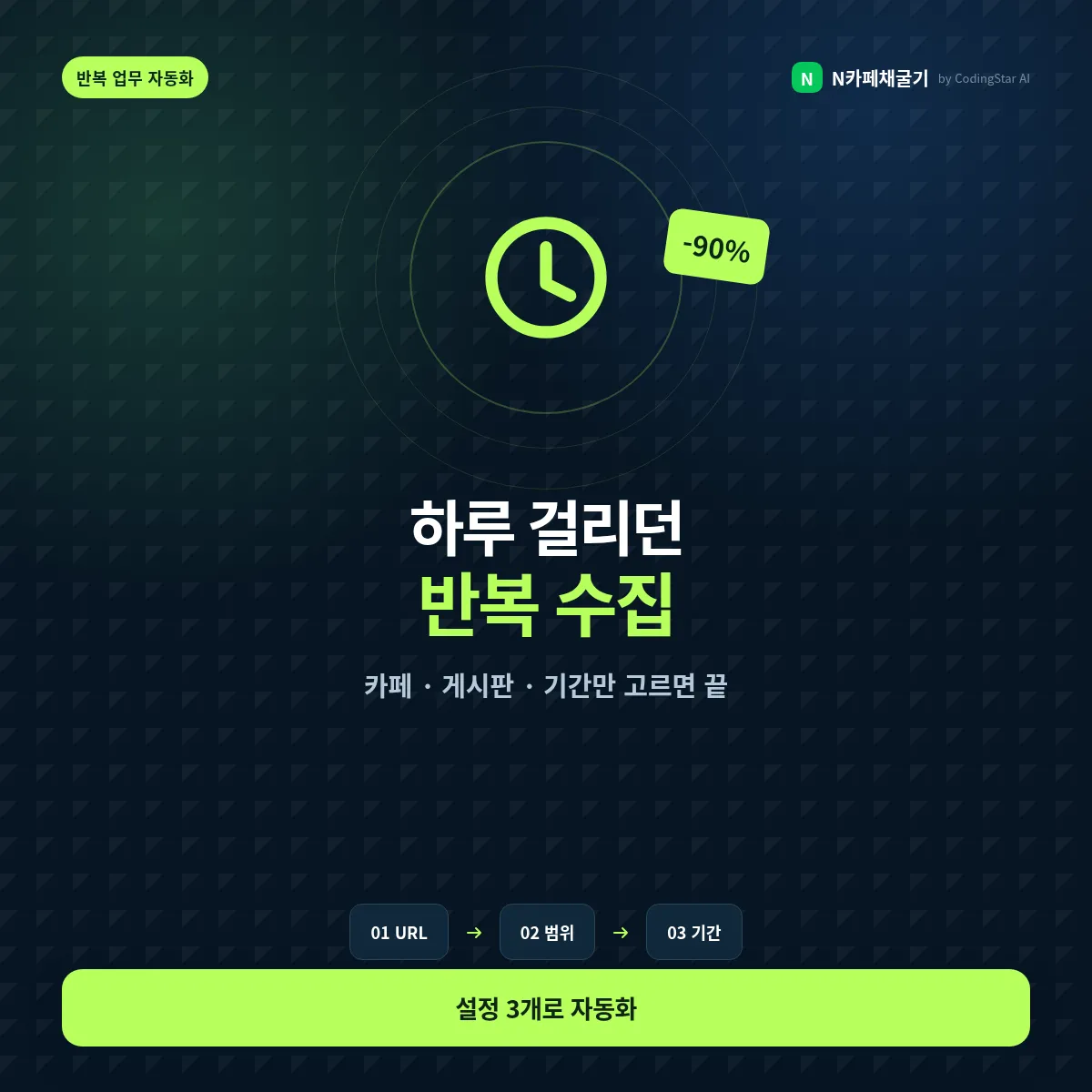 매일 반복되는 카페 게시글 수집을 자동화하는 기능