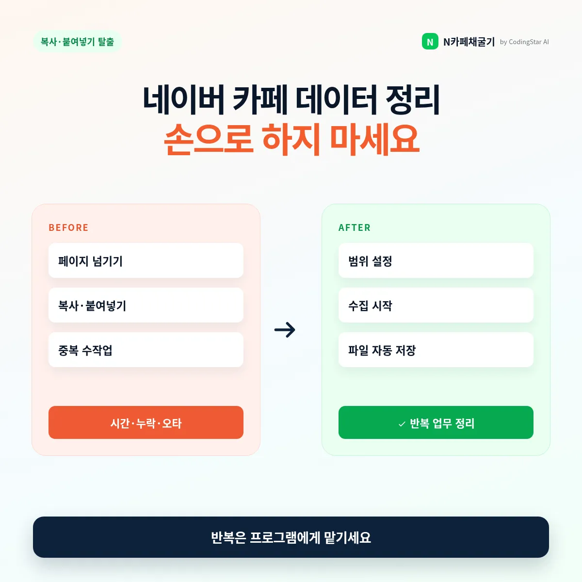 복사와 붙여넣기 대신 자동 수집으로 카페 데이터를 정리하는 과정