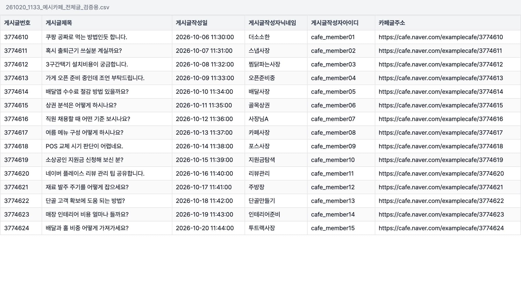 N카페채굴기의 게시글 작성자 수집 결과 화면