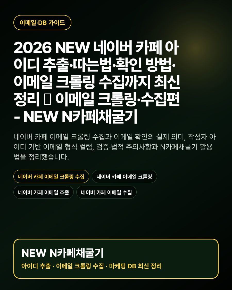2026 NEW 네이버 카페 아이디 추출·따는법·확인 방법·이메일 크롤링 수집까지 최신 정리 ② 이메일 크롤링·수집편 - NEW N카페채굴기 대표 이미지