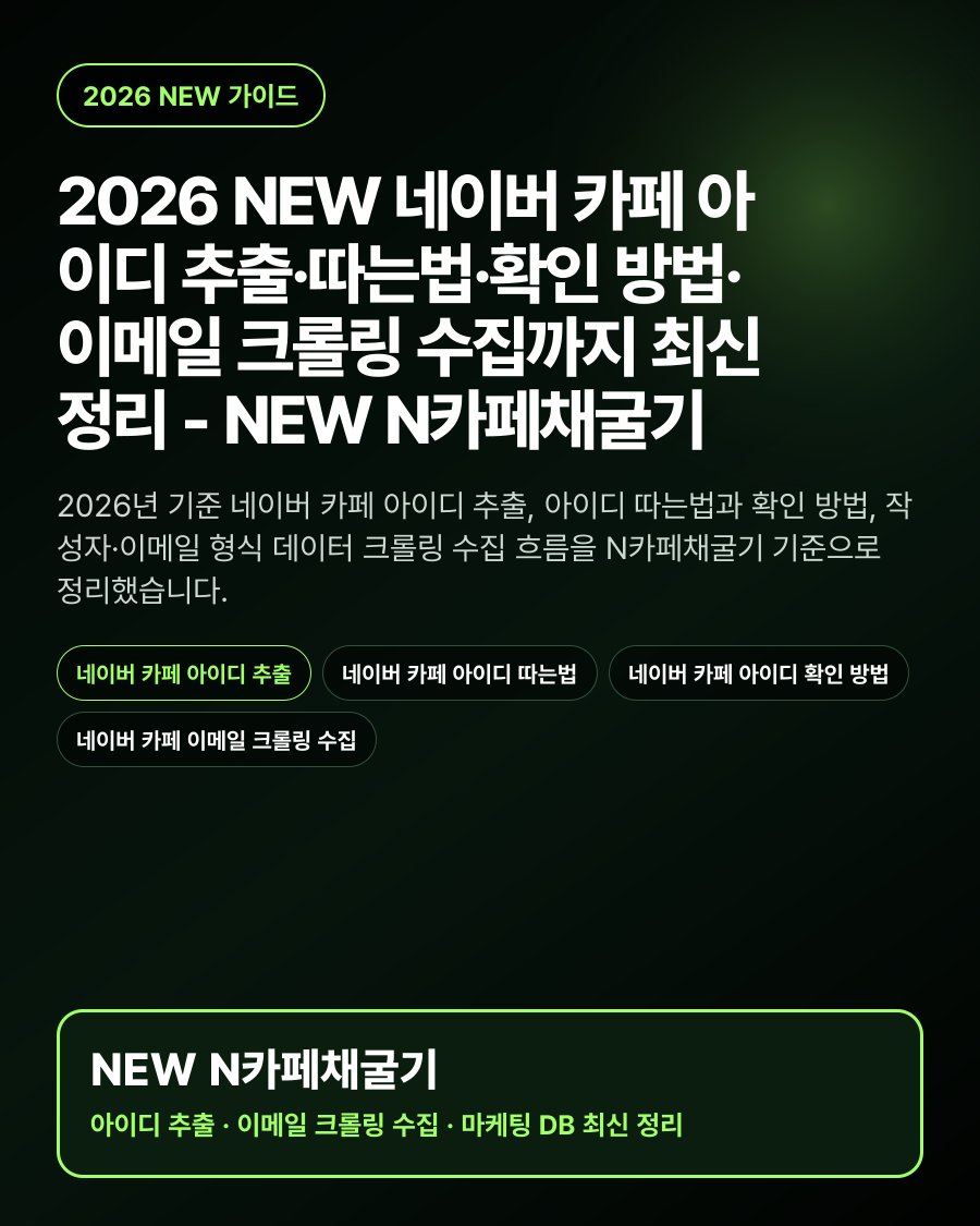 2026 NEW 네이버 카페 아이디 추출·따는법·확인 방법·이메일 크롤링 수집까지 최신 정리 - NEW N카페채굴기 대표 이미지