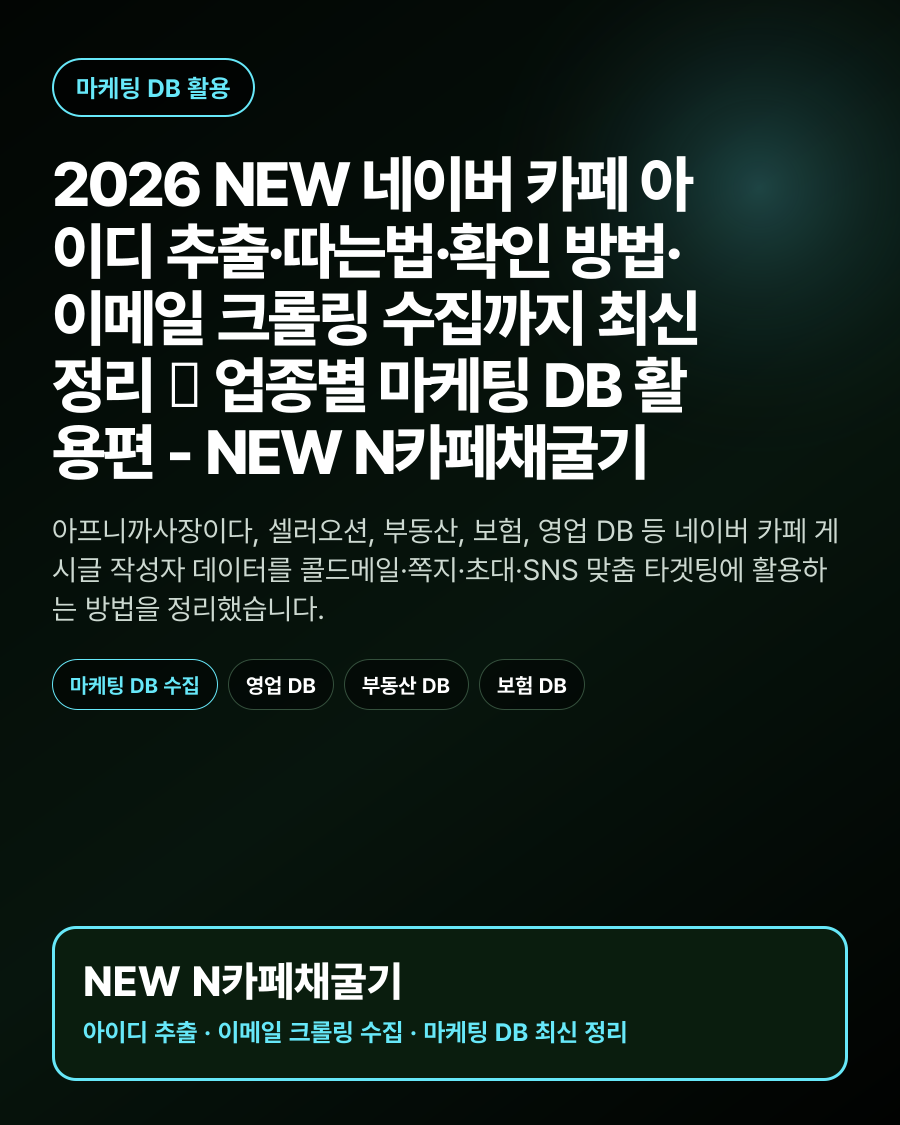 2026 NEW 네이버 카페 아이디 추출·따는법·확인 방법·이메일 크롤링 수집까지 최신 정리 ③ 업종별 마케팅 DB 활용편 - NEW N카페채굴기 대표 이미지