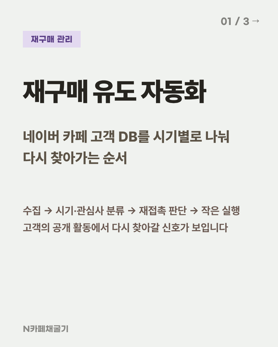 네이버 카페 고객 DB로 재구매를 유도하는 대표 이미지