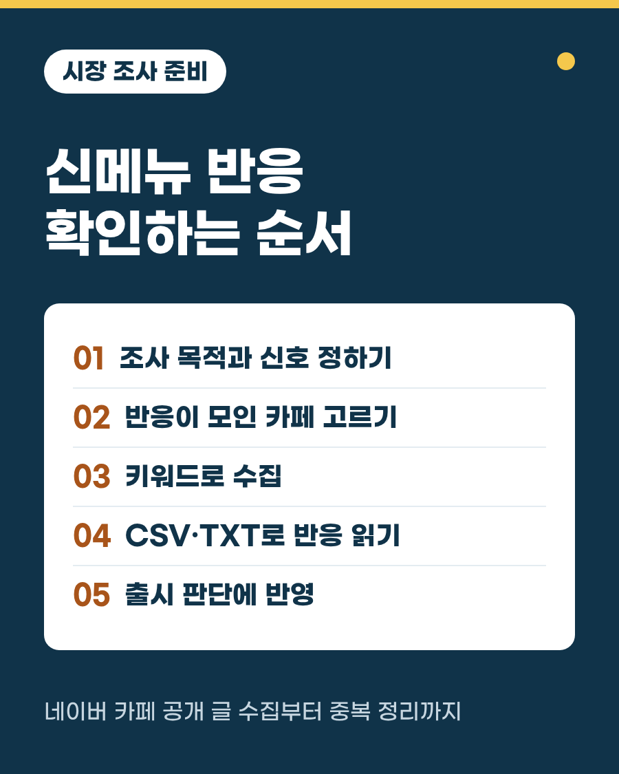 네이버 카페에서 신메뉴 반응을 확인하는 순서 대표 이미지