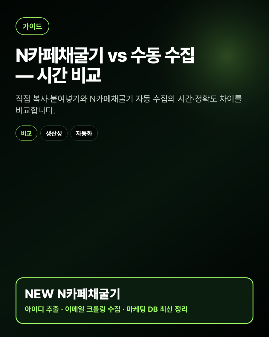 N카페채굴기 vs 수동 수집 — 시간 비교 대표 이미지