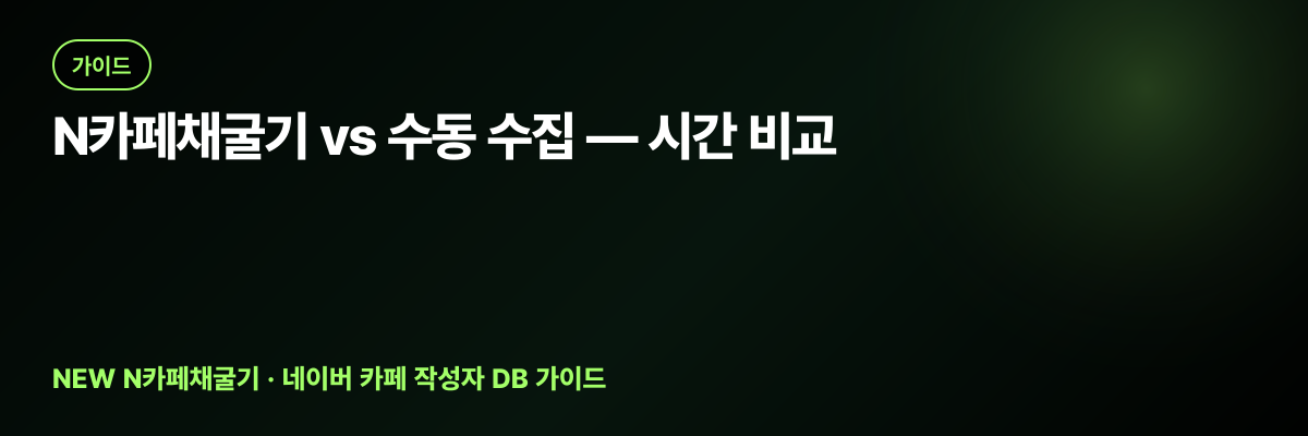 N카페채굴기 vs 수동 수집 — 시간 비교 대표 이미지