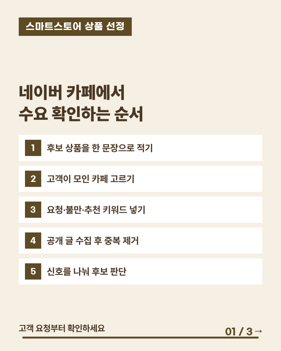 스마트스토어 팔 상품 고르기를 네이버 카페에서 확인하는 대표 이미지