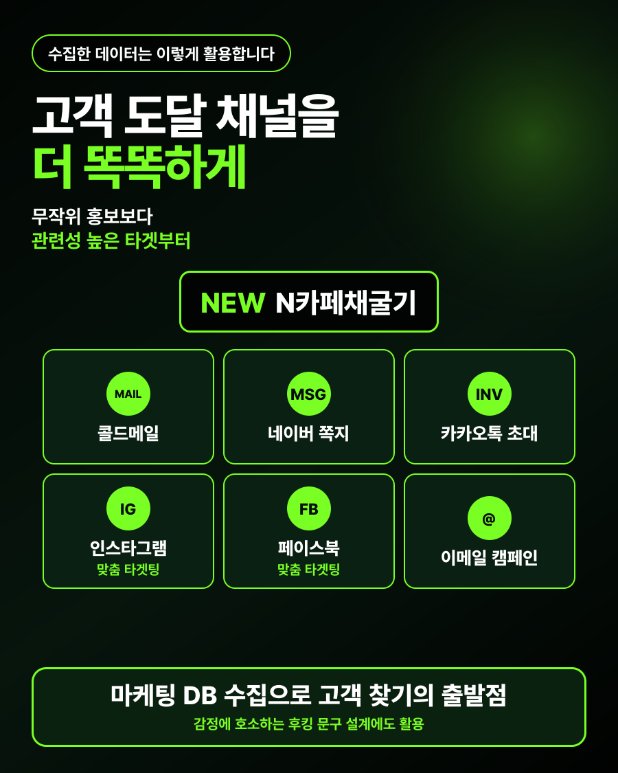 콜드메일 네이버 쪽지 초대 인스타그램 페이스북 이메일 캠페인 활용 안내