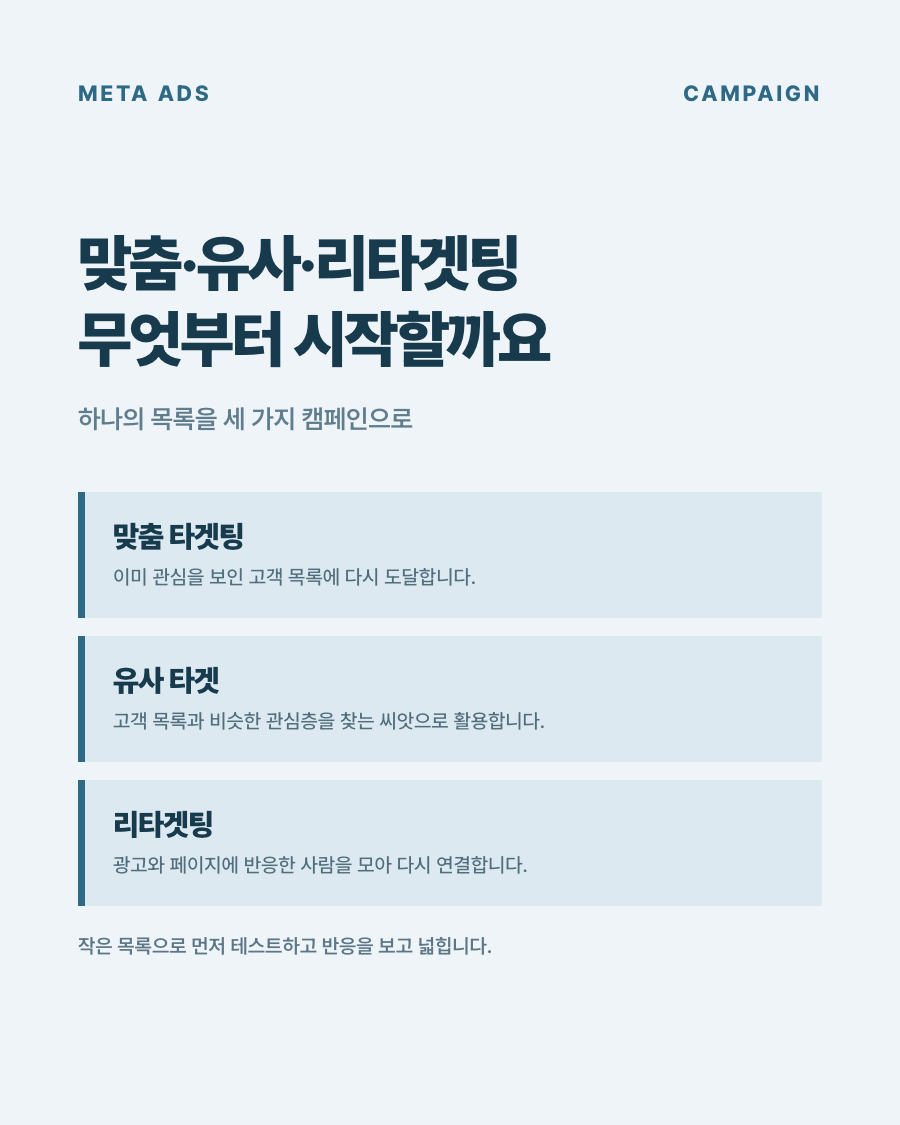 맞춤 타겟팅, 유사 타겟, 리타겟팅 캠페인의 차이