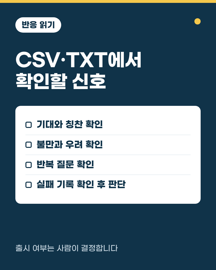 기대와 불만, 반복 질문, 비교 신호를 검토하는 체크리스트