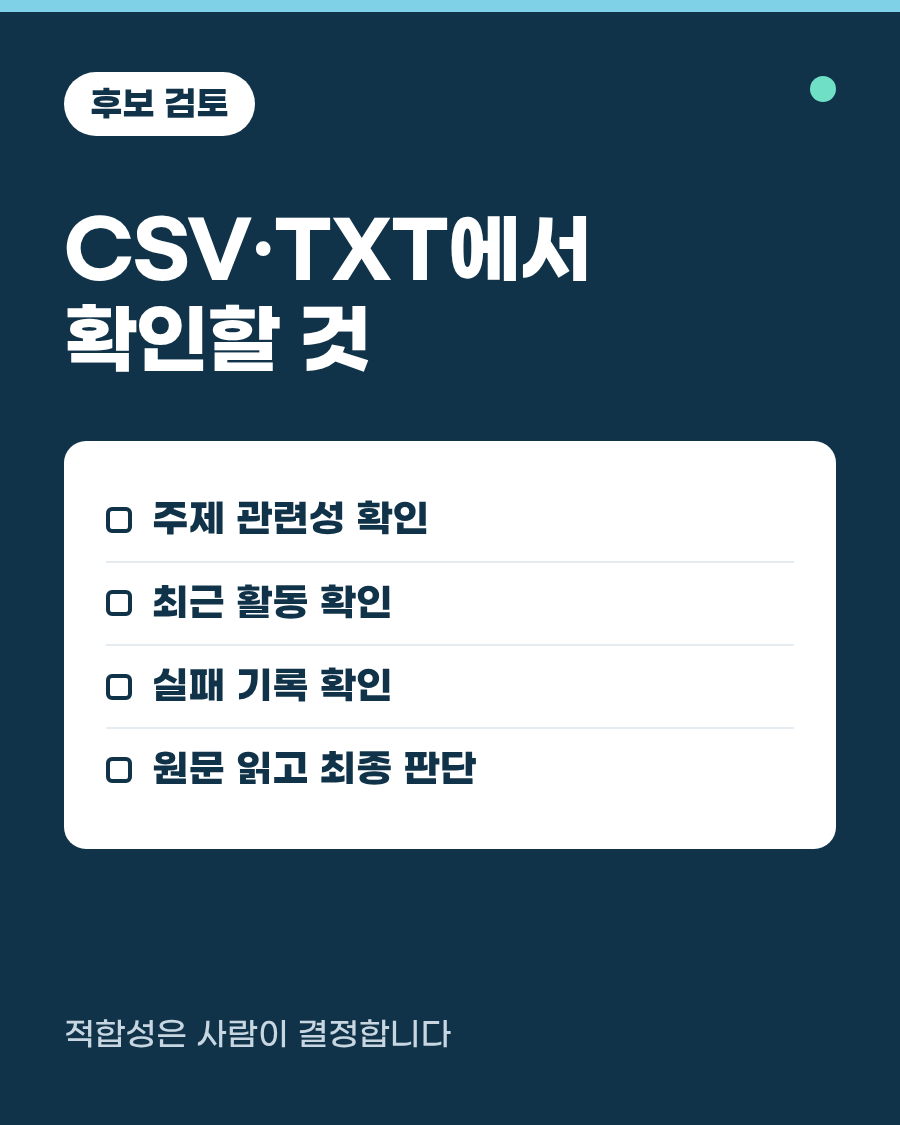 활동 정도와 주제 관련성으로 후보를 검토하는 체크리스트