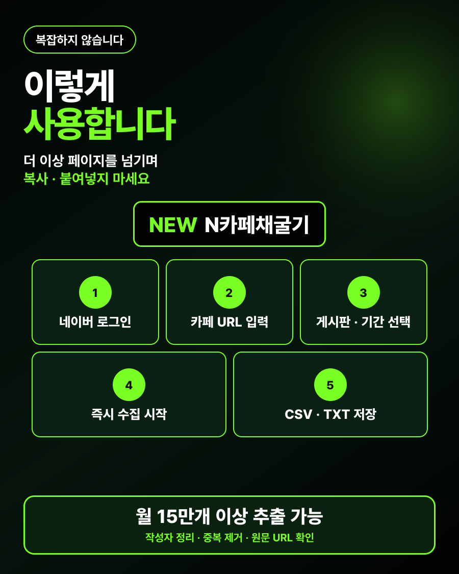 네이버 로그인 카페 URL 게시판 기간 설정 CSV TXT 저장 사용 순서