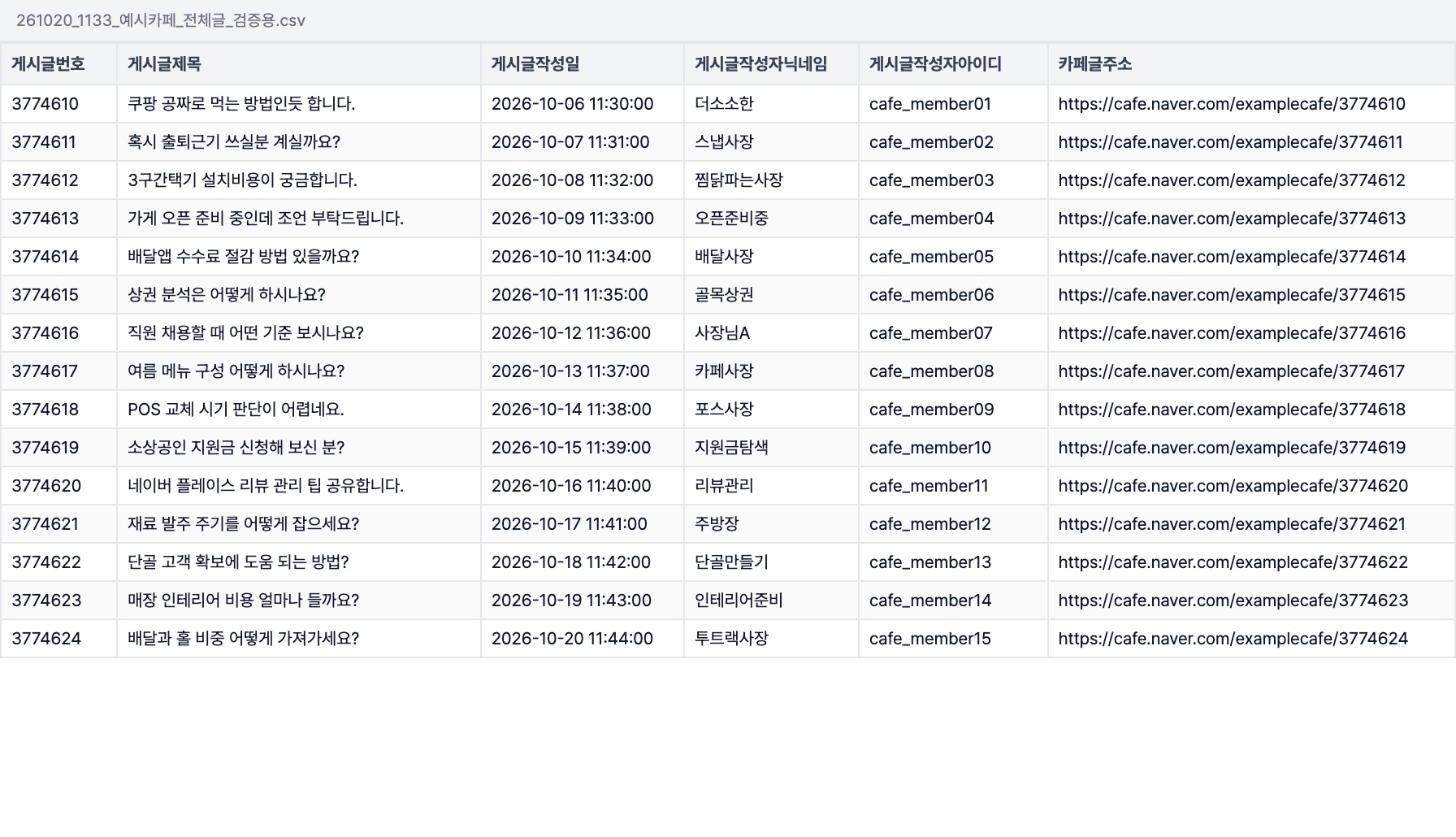 게시글 제목과 작성자, 원문 정보가 정리된 수집 결과 화면